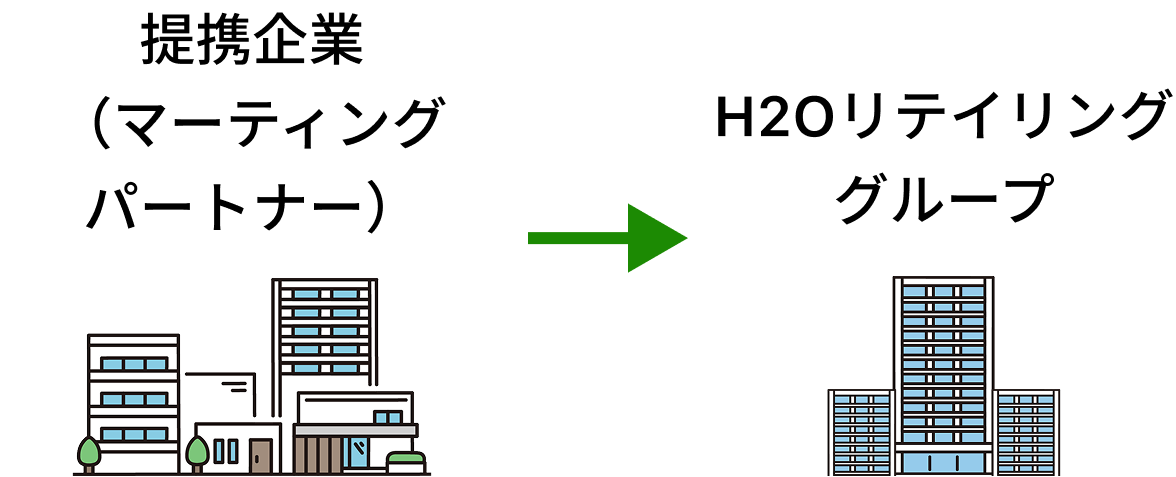 イメージイラスト