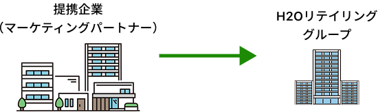 イメージイラスト