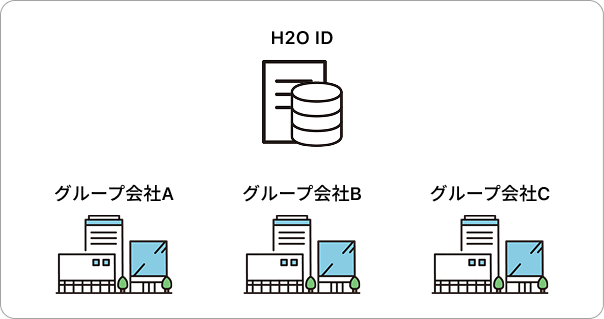 イメージイラスト