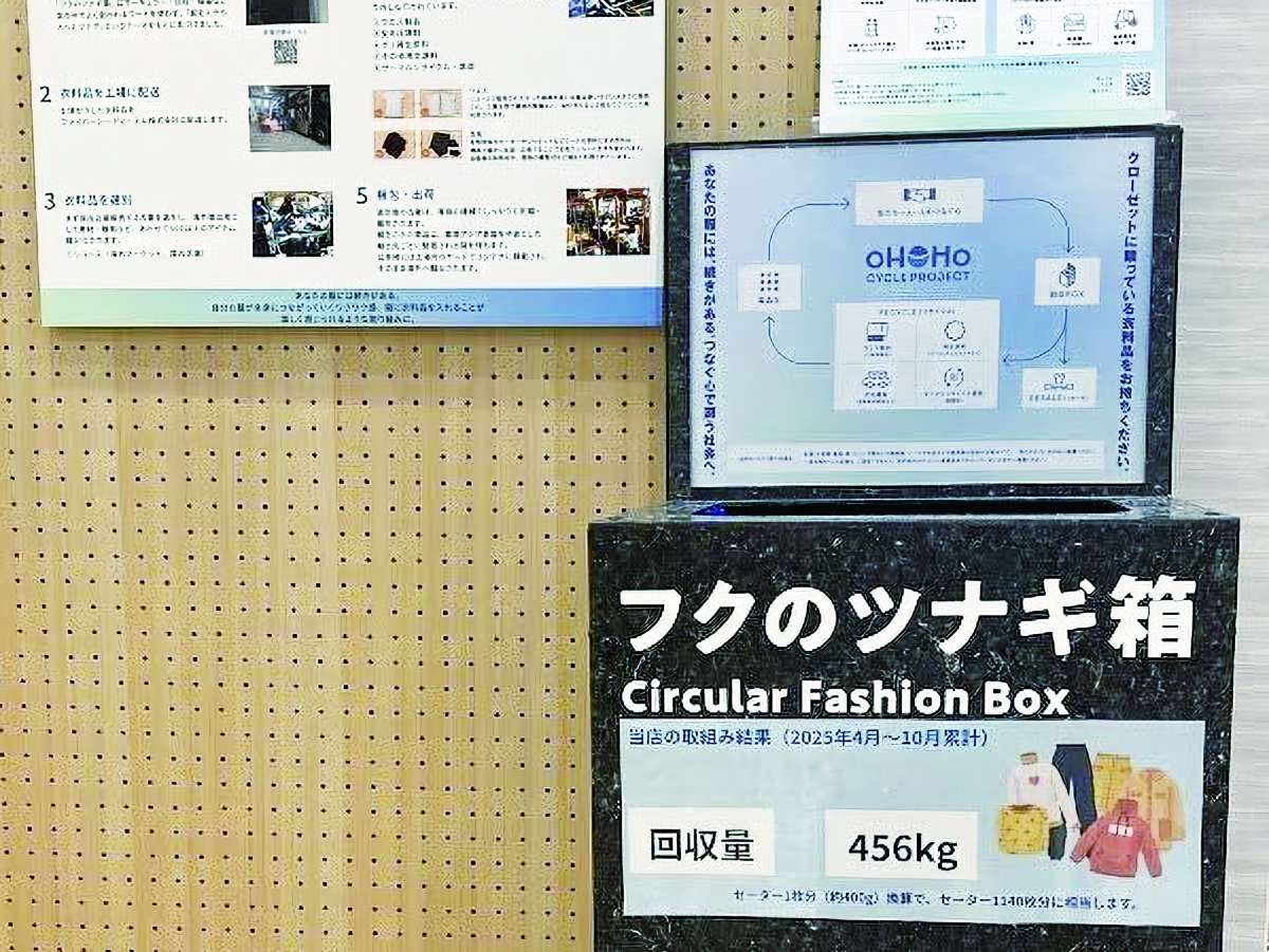 フクのツナギ箱